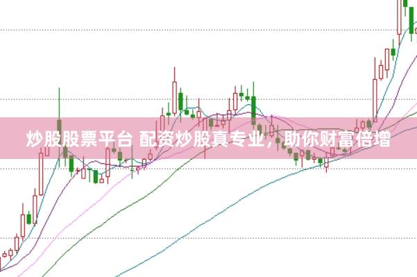 炒股股票平台 配资炒股真专业，助你财富倍增