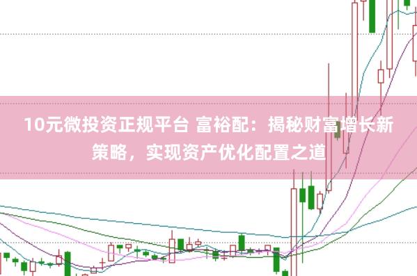 10元微投资正规平台 富裕配：揭秘财富增长新策略，实现资产优化配置之道