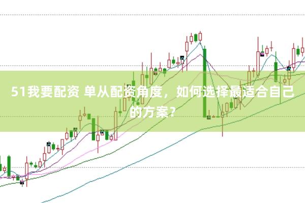 51我要配资 单从配资角度，如何选择最适合自己的方案？