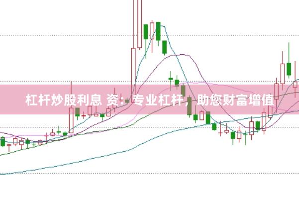 杠杆炒股利息 资：专业杠杆，助您财富增值
