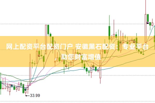 网上配资平台配资门户 安徽黑石配资：专业平台，助您财富增值