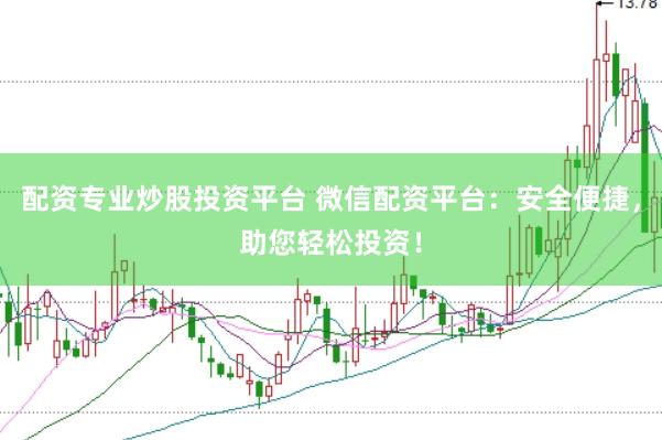 配资专业炒股投资平台 微信配资平台：安全便捷，助您轻松投资！