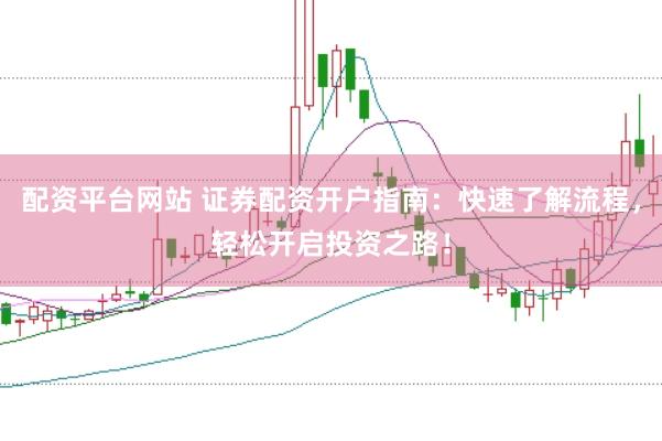配资平台网站 证券配资开户指南：快速了解流程，轻松开启投资之路！
