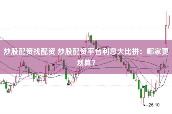 炒股配资找配资 炒股配资平台利息大比拼：哪家更划算？