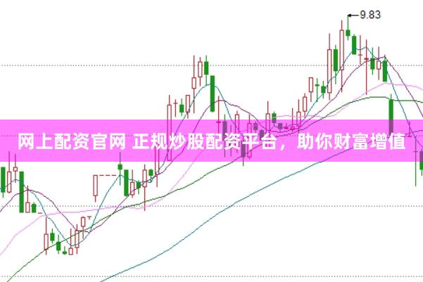网上配资官网 正规炒股配资平台，助你财富增值
