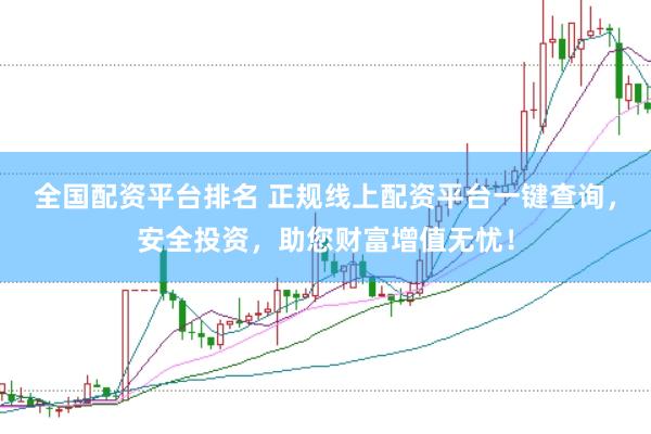 全国配资平台排名 正规线上配资平台一键查询，安全投资，助您财富增值无忧！