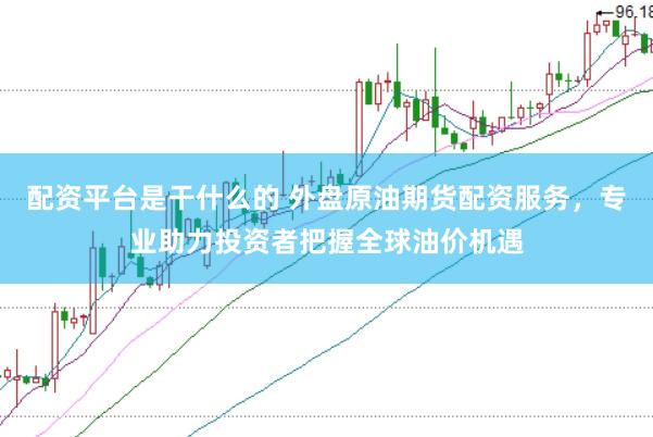 配资平台是干什么的 外盘原油期货配资服务，专业助力投资者把握全球油价机遇