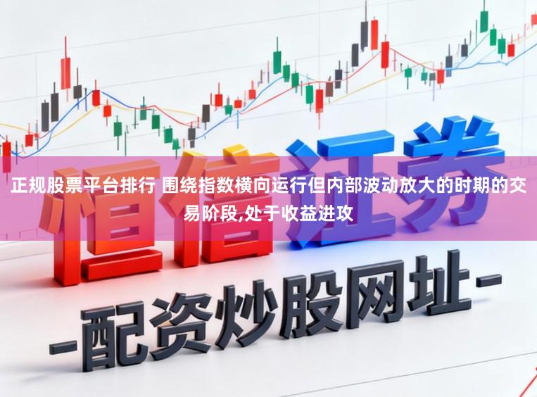 正规股票平台排行 围绕指数横向运行但内部波动放大的时期的交易阶段,处于收益进攻
