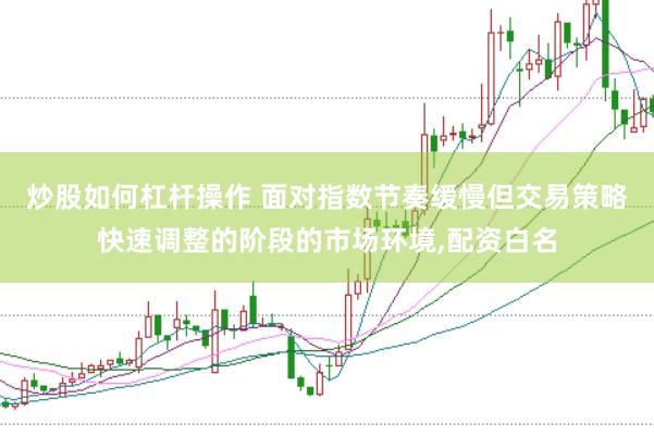 炒股如何杠杆操作 面对指数节奏缓慢但交易策略快速调整的阶段的市场环境,配资白名