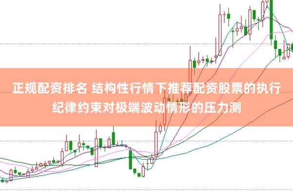 正规配资排名 结构性行情下推荐配资股票的执行纪律约束对极端波动情形的压力测