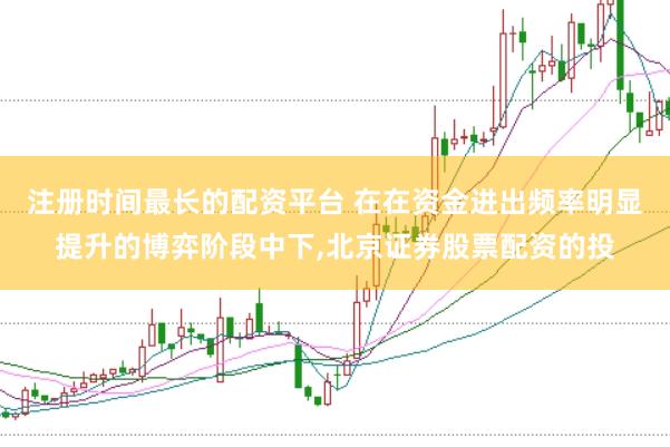 注册时间最长的配资平台 在在资金进出频率明显提升的博弈阶段中下,北京证券股票配资的投